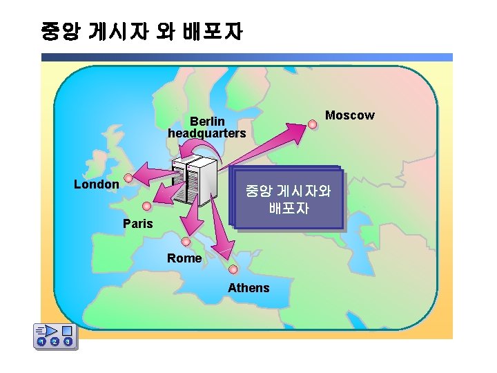 중앙 게시자 와 배포자 Berlin headquarters London 중앙 중앙게시자와 Remote 배포 배포자 Paris Rome 중앙 게시자 와 배포자 Berlin headquarters London 중앙 중앙게시자와 Remote 배포 배포자 Paris Rome