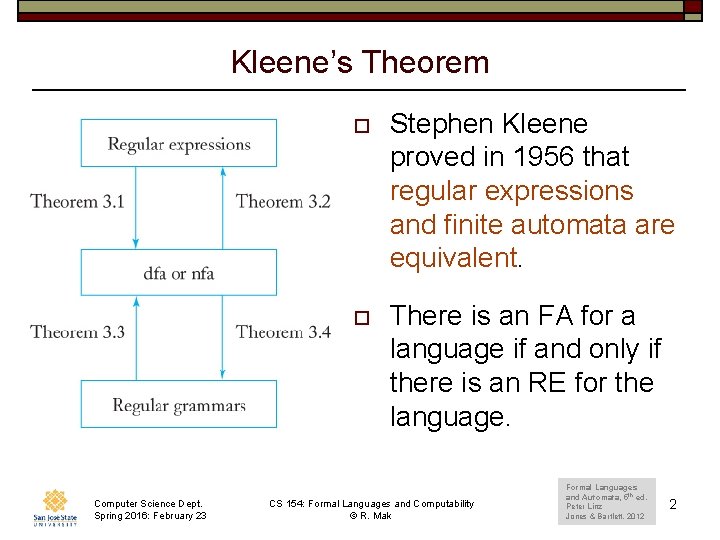 Kleene’s Theorem Computer Science Dept. Spring 2016: February 23 o Stephen Kleene proved in