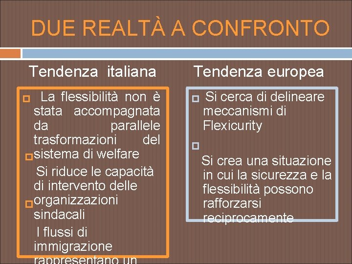 DUE REALTÀ A CONFRONTO Tendenza italiana Tendenza europea La flessibilità non è stata accompagnata