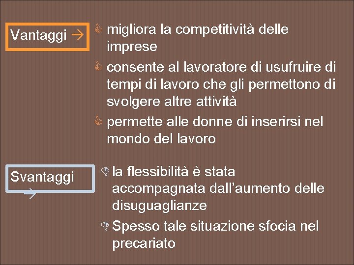 Vantaggi migliora la competitività delle imprese consente al lavoratore di usufruire di tempi di