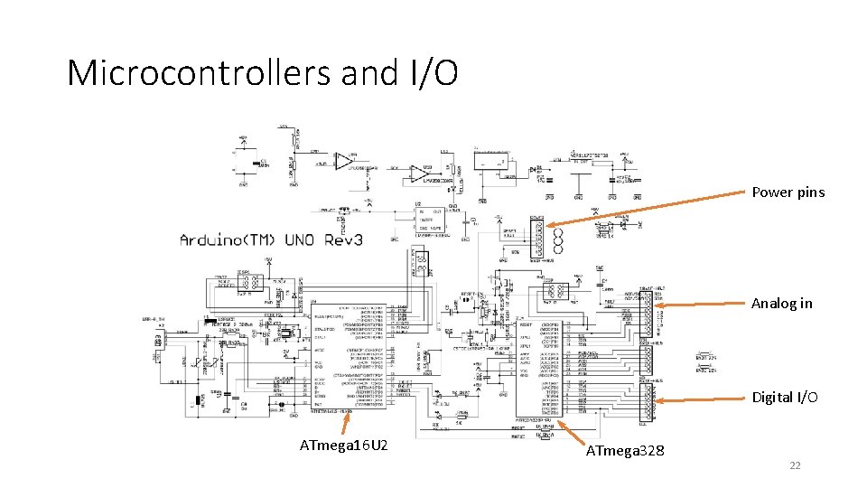 Microcontrollers and I/O Power pins Analog in Digital I/O ATmega 16 U 2 ATmega