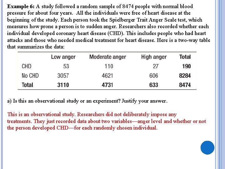 Example 6: A study followed a random sample of 8474 people with normal blood