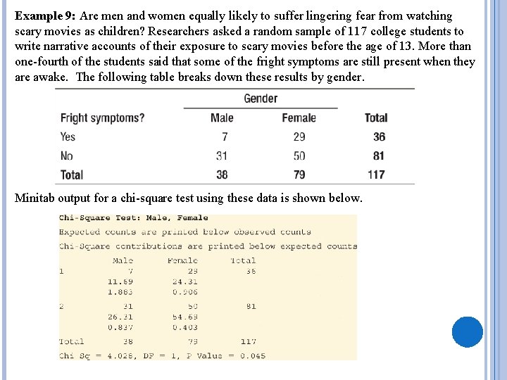 Example 9: Are men and women equally likely to suffer lingering fear from watching