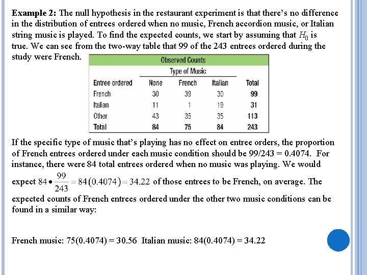 Example 2: The null hypothesis in the restaurant experiment is that there’s no difference