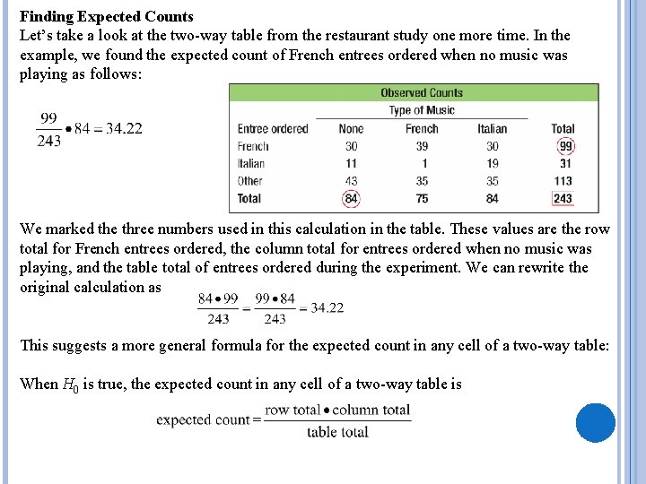 Finding Expected Counts Let’s take a look at the two-way table from the restaurant