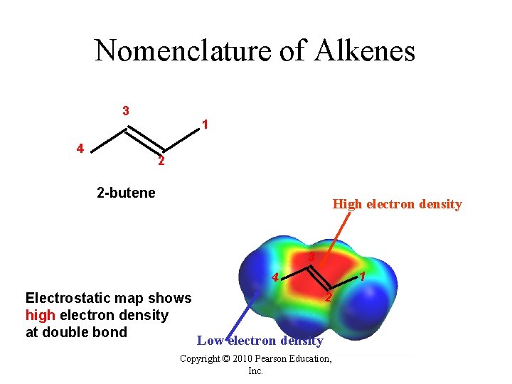Nomenclature of Alkenes 3 4 1 2 2 -butene High electron density 3 1 Nomenclature of Alkenes 3 4 1 2 2 -butene High electron density 3 1