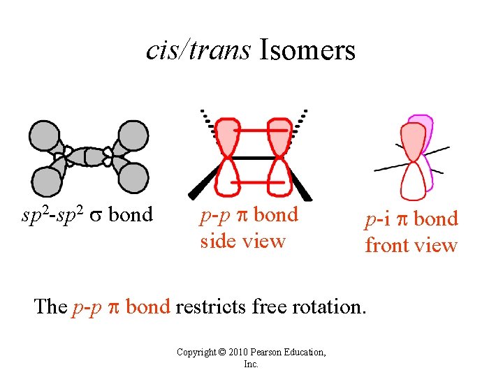 cis/trans Isomers sp 2 -sp 2 bond p-p bond side view p-i bond front cis/trans Isomers sp 2 -sp 2 bond p-p bond side view p-i bond front
