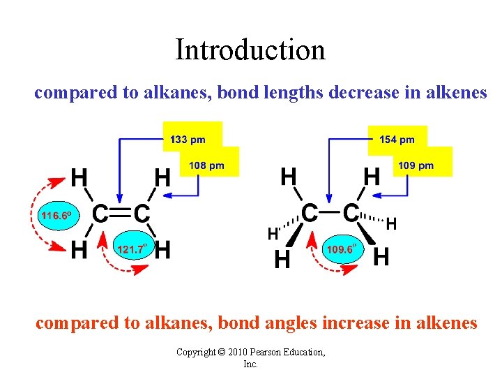 Introduction compared to alkanes, bond lengths decrease in alkenes compared to alkanes, bond angles Introduction compared to alkanes, bond lengths decrease in alkenes compared to alkanes, bond angles