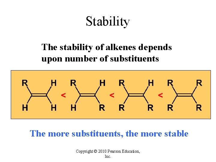 Stability The stability of alkenes depends upon number of substituents The more substituents, the Stability The stability of alkenes depends upon number of substituents The more substituents, the