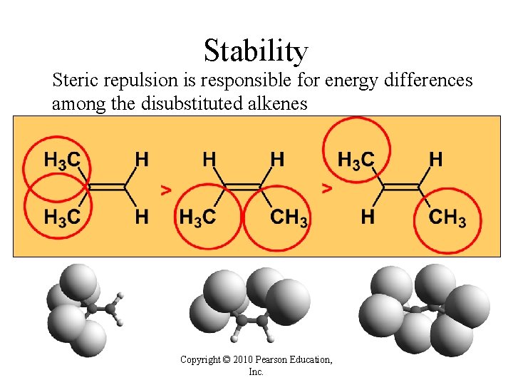 Stability Steric repulsion is responsible for energy differences among the disubstituted alkenes Copyright © Stability Steric repulsion is responsible for energy differences among the disubstituted alkenes Copyright ©