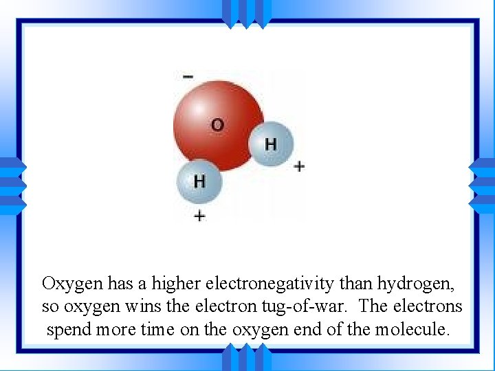 Oxygen has a higher electronegativity than hydrogen, so oxygen wins the electron tug-of-war. The