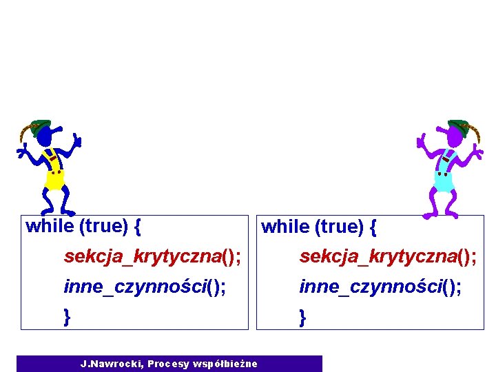 Metoda ścisłej wymiany while (true) { sekcja_krytyczna(); inne_czynności(); } } J. Nawrocki, Procesy współbieżne