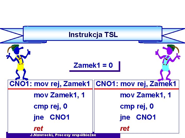 Komunikacja międzyprocesowa Instrukcja TSL Zamek 1 = 0 CNO 1: mov rej, Zamek 1