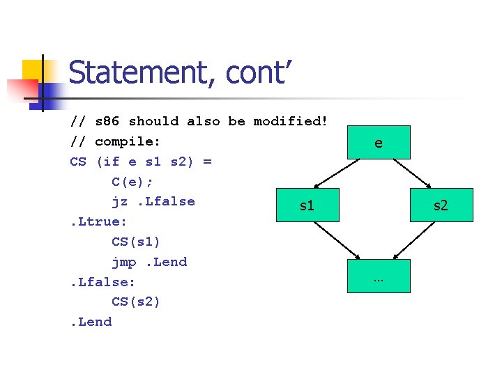 Statement, cont’ // s 86 should also be modified! // compile: CS (if e