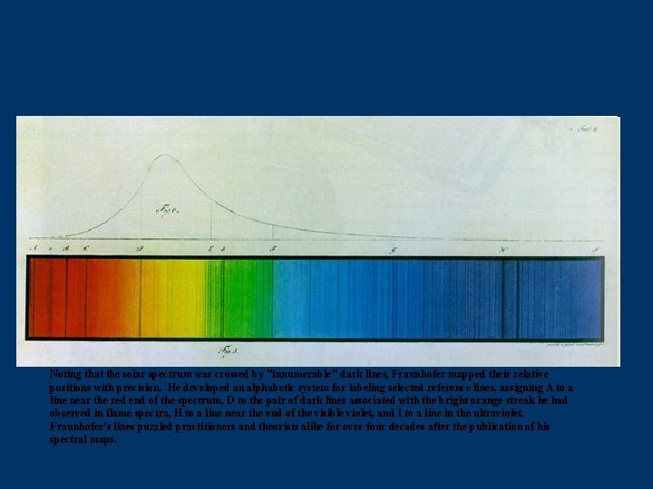 Noting that the solar spectrum was crossed by "innumerable" dark lines, Fraunhofer mapped their