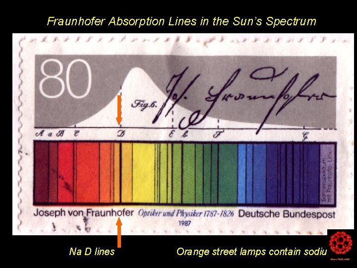 Fraunhofer Absorption Lines in the Sun’s Spectrum Na D lines Orange street lamps contain