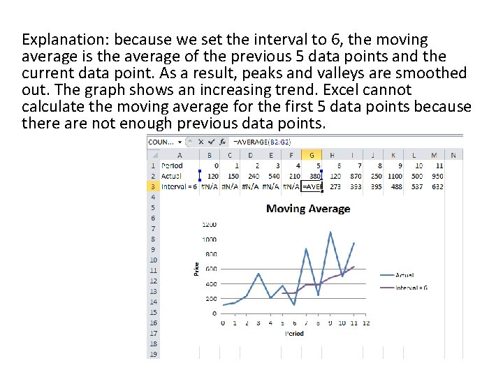 Explanation: because we set the interval to 6, the moving average is the average