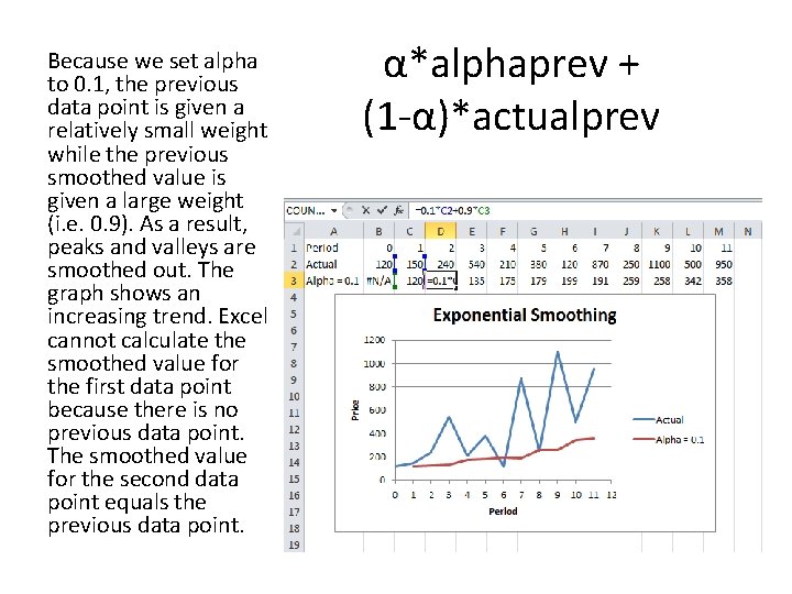 Because we set alpha to 0. 1, the previous data point is given a