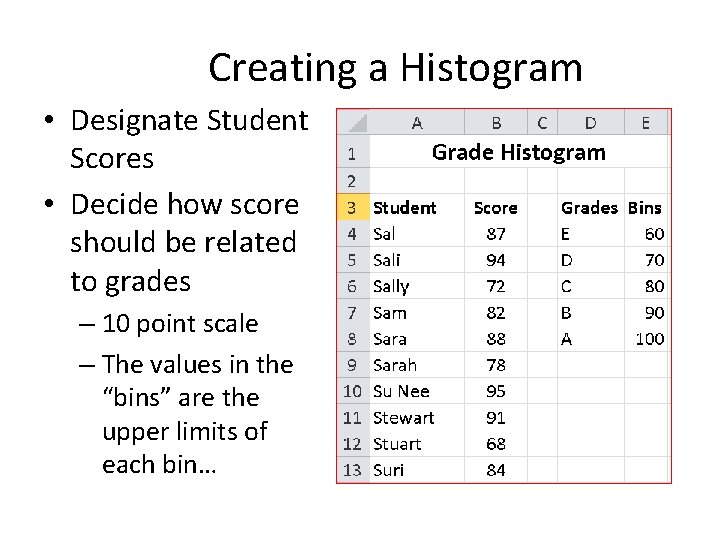 Creating a Histogram • Designate Student Scores • Decide how score should be related