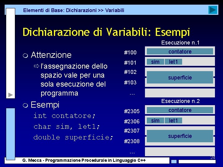 Elementi di Base: Dichiarazioni >> Variabili Dichiarazione di Variabili: Esempi Esecuzione n. 1 m