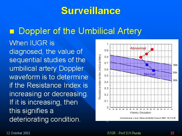 Surveillance n Doppler of the Umbilical Artery When IUGR is diagnosed, the value of