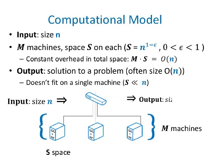 Computational Model • S space 