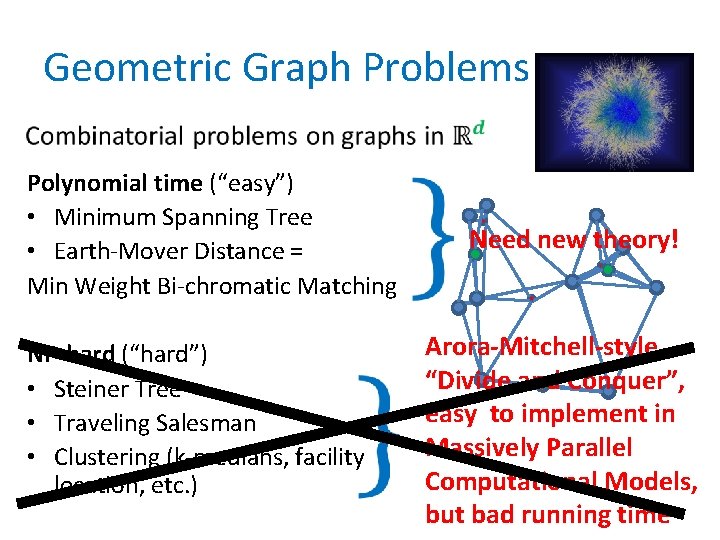 Geometric Graph Problems Polynomial time (“easy”) • Minimum Spanning Tree • Earth-Mover Distance =