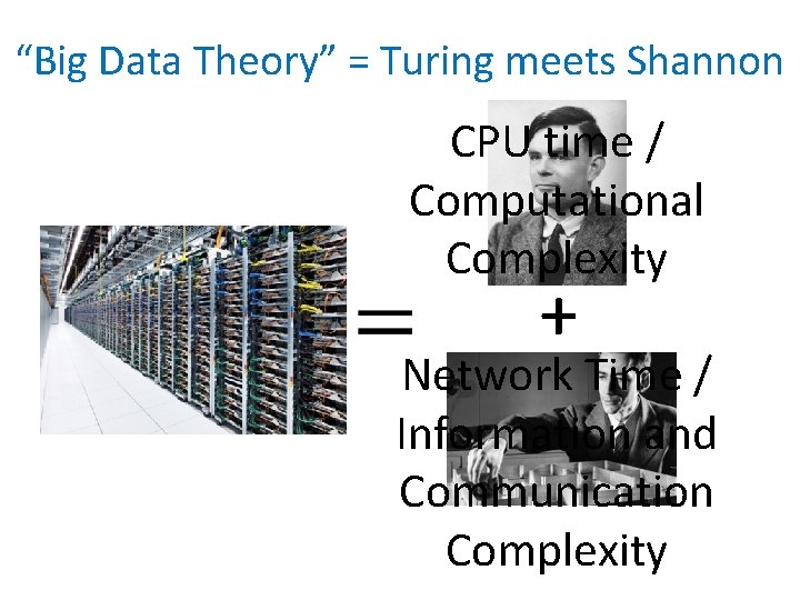 “Big Data Theory” = Turing meets Shannon CPU time / Computational Complexity + Network