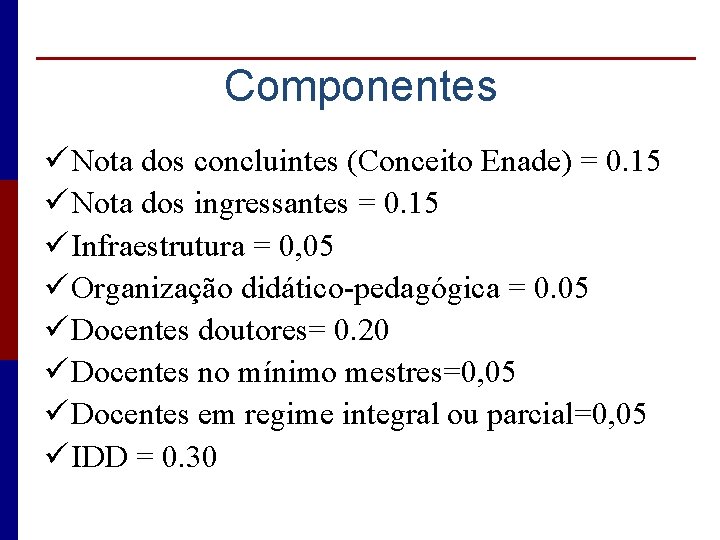 Componentes ü Nota dos concluintes (Conceito Enade) = 0. 15 ü Nota dos ingressantes