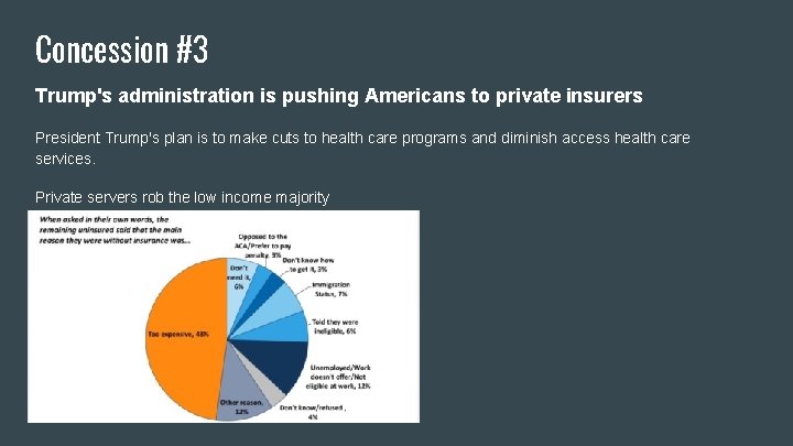 Concession #3 Trump's administration is pushing Americans to private insurers President Trump's plan is