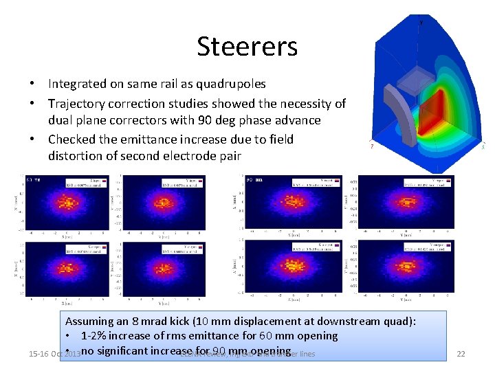 Steerers • Integrated on same rail as quadrupoles • Trajectory correction studies showed the