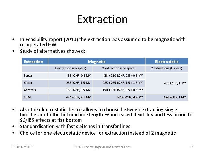 Extraction • • In Feasibility report (2010) the extraction was assumed to be magnetic