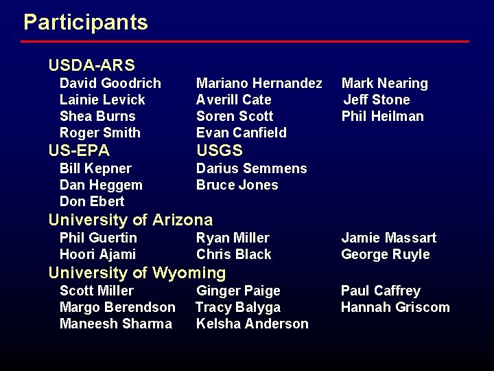 Participants USDA-ARS David Goodrich Lainie Levick Shea Burns Roger Smith US-EPA Bill Kepner Dan