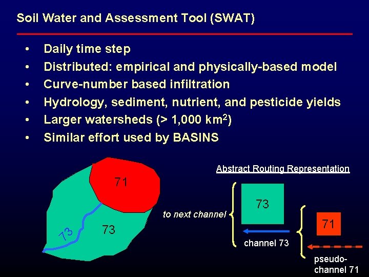 Soil Water and Assessment Tool (SWAT) • • • Daily time step Distributed: empirical