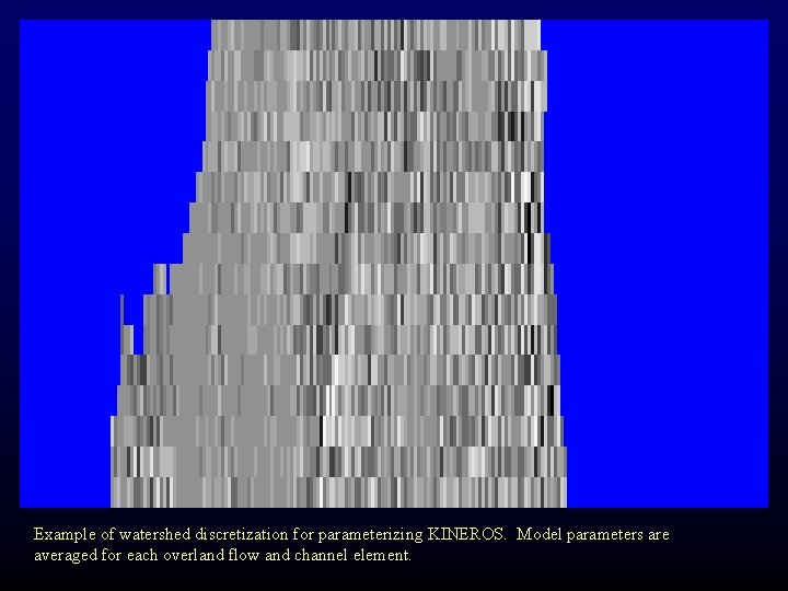 Example of watershed discretization for parameterizing KINEROS. Model parameters are averaged for each overland