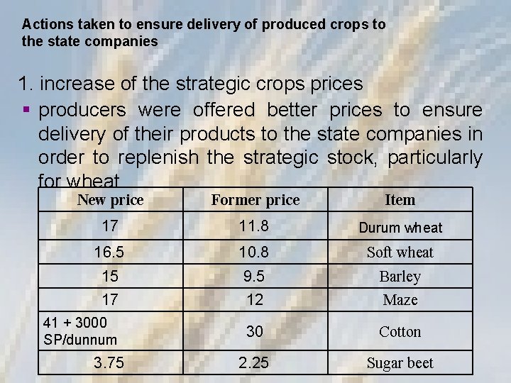 Actions taken to ensure delivery of produced crops to the state companies 1. increase