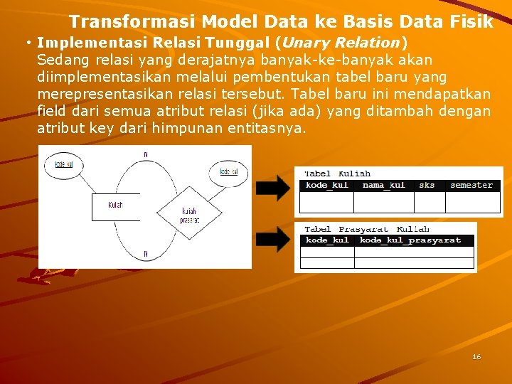 Transformasi Model Data ke Basis Data Fisik • Implementasi Relasi Tunggal (Unary Relation) Sedang