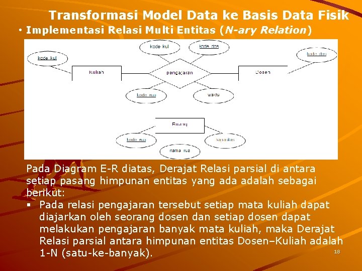 Transformasi Model Data ke Basis Data Fisik • Implementasi Relasi Multi Entitas (N-ary Relation)
