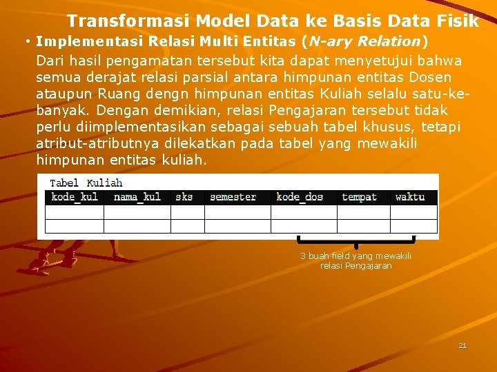 Transformasi Model Data ke Basis Data Fisik • Implementasi Relasi Multi Entitas (N-ary Relation)