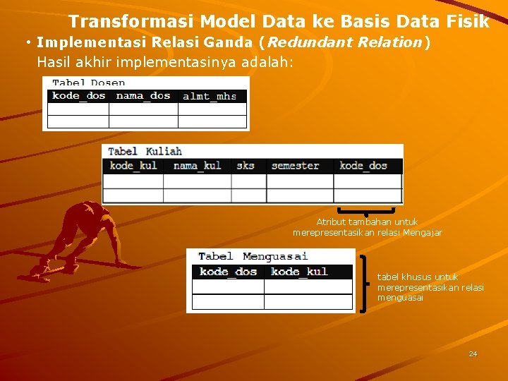 Transformasi Model Data ke Basis Data Fisik • Implementasi Relasi Ganda (Redundant Relation) Hasil