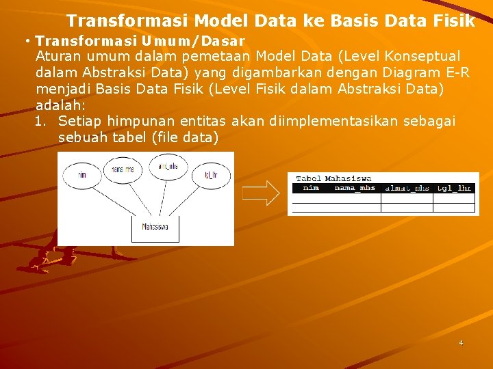 Transformasi Model Data ke Basis Data Fisik • Transformasi Umum/Dasar Aturan umum dalam pemetaan