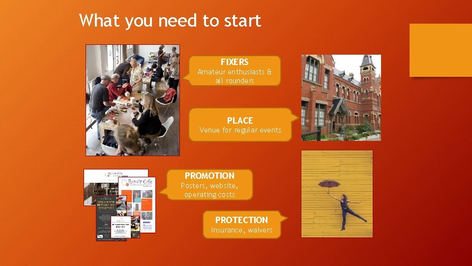 What you need to start FIXERS Amateur enthusiasts & all rounders PLACE Venue for What you need to start FIXERS Amateur enthusiasts & all rounders PLACE Venue for