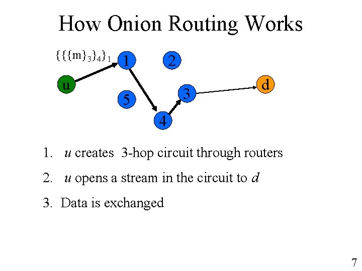 How Onion Routing Works {{{m}3}4}1 u 1 2 3 5 d 4 1. u