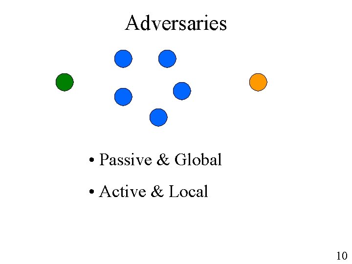 Adversaries • Passive & Global • Active & Local 10 
