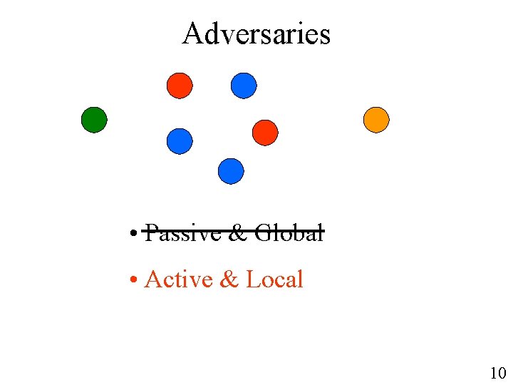 Adversaries • Passive & Global • Active & Local 10 