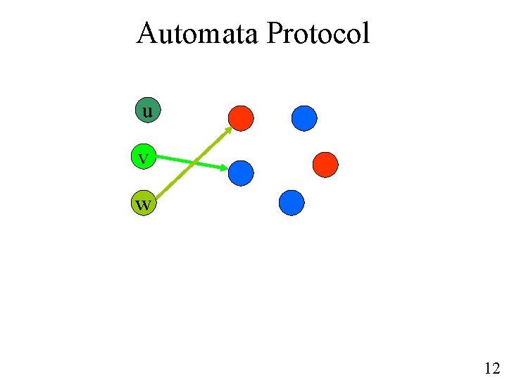 Automata Protocol u v w 12 