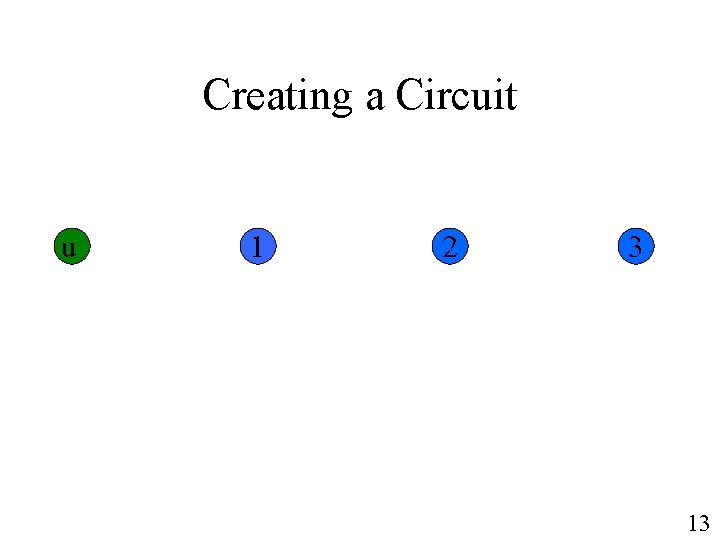 Creating a Circuit u 1 2 3 13 