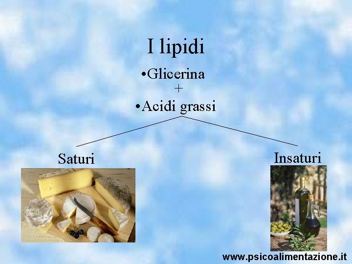 I lipidi • Glicerina + • Acidi grassi Saturi Insaturi www. psicoalimentazione. it 