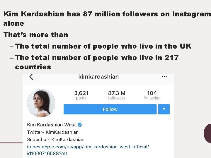 Kim Kardashian has 87 million followers on Instagram alone That’s more than – The