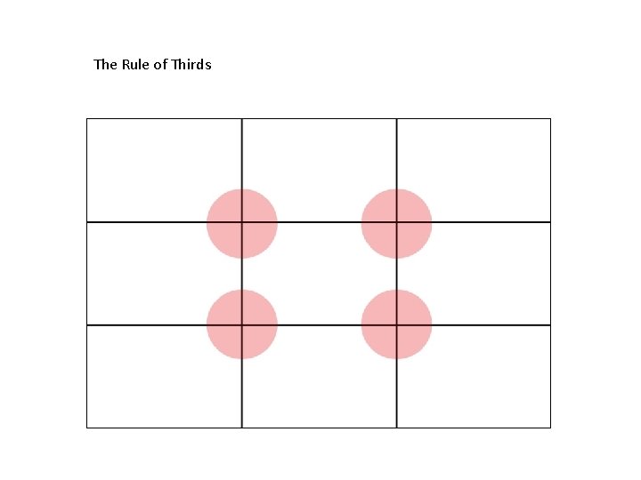 The Rule of Thirds 